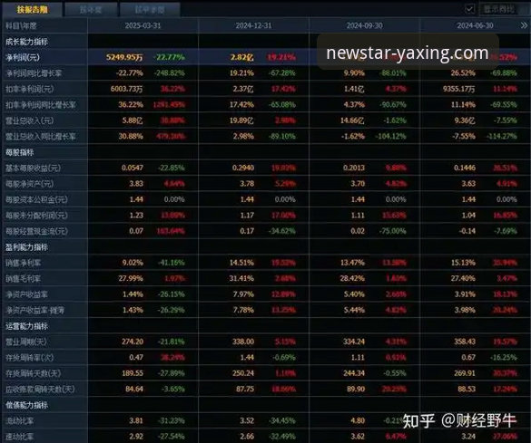 亚星官方平台iPhone版下载：2025全新版本深度解析与多维度体验指南